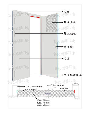 长沙钢质隔热防火门 品质与安全的双重保障